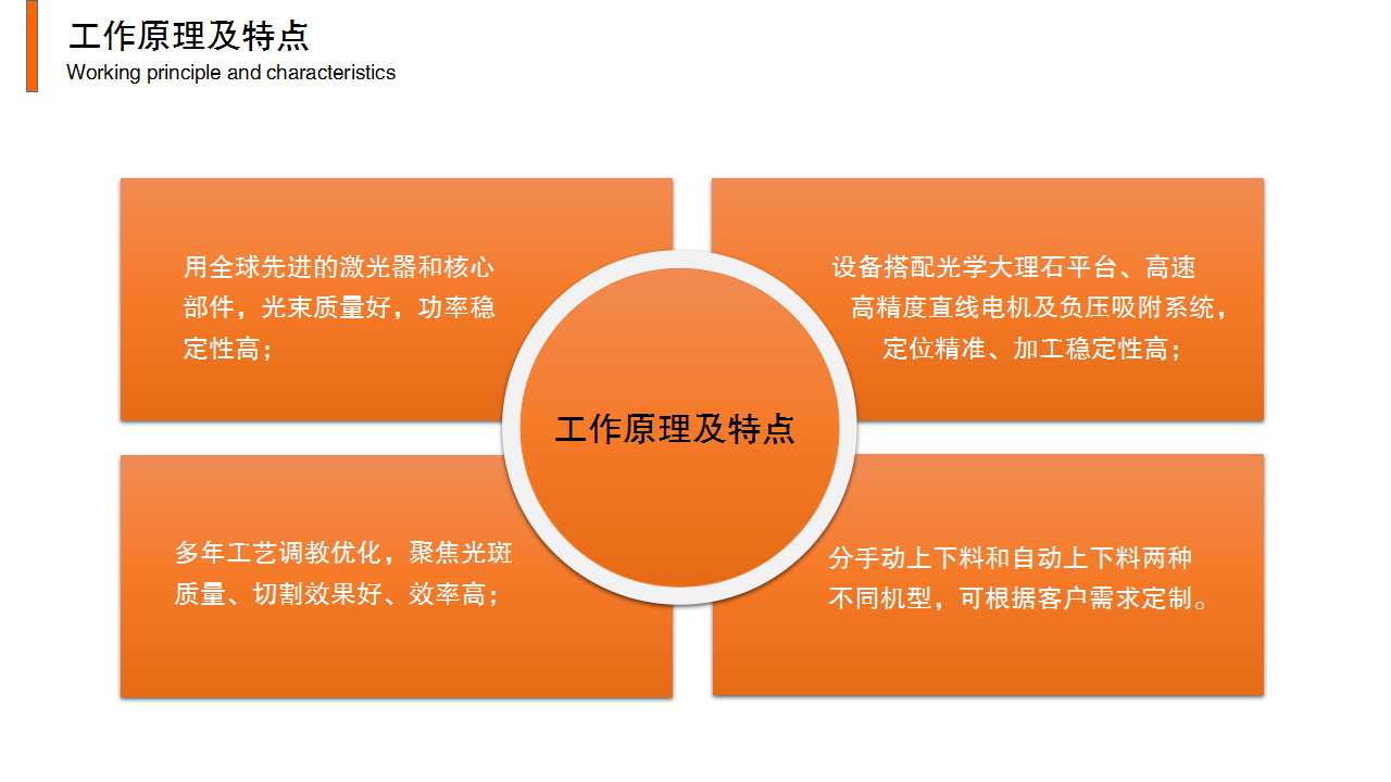 FPC覆蓋膜激光切割機工作原理 FPC覆蓋膜激光切割機工作原理